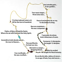 Load image into Gallery viewer, SN377 Life of Christ Necklace