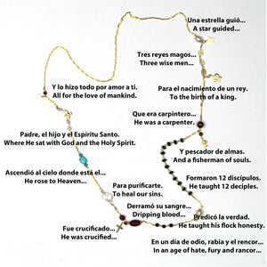 SN377 Life of Christ Necklace